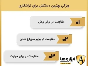 ویژگی های بهترین دستکش برای تراشکاری