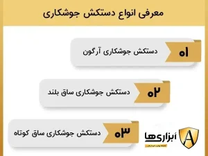 معرفی انواع دستکش جوشکاری