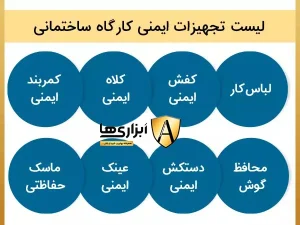 لیست تجهیزات ایمنی کارگاه ساختمانی