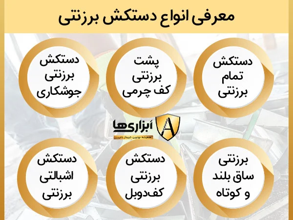 معرفی انواع دستکش برزنتی که شامل دستکش تمام برزنتی ، پشت برزنتی کف چرمی ، دستکش برزنتی جوشکاری ، برزنتی ساق بلند و ساق کوتاه دستکش برزنتی کف دوبل و دستکش اشبالتی برزنتی است