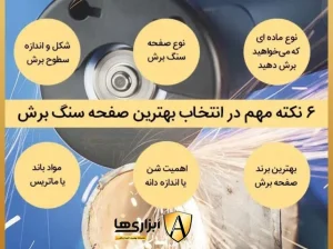 6 نکته مهم در انتخاب بهترین صفحه سنگ برش