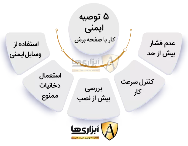 5 توصیه ایمنی برای کار با صفحه برش