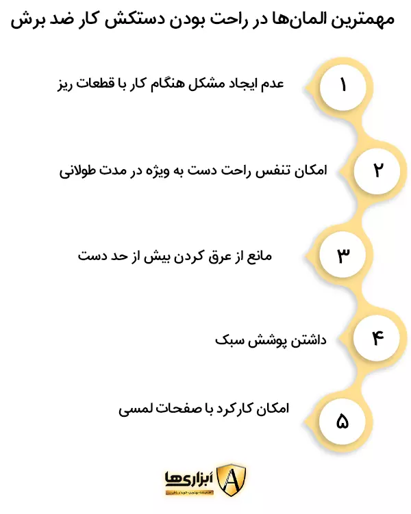 المان های راحتی در انتخاب دستکش ضد برش