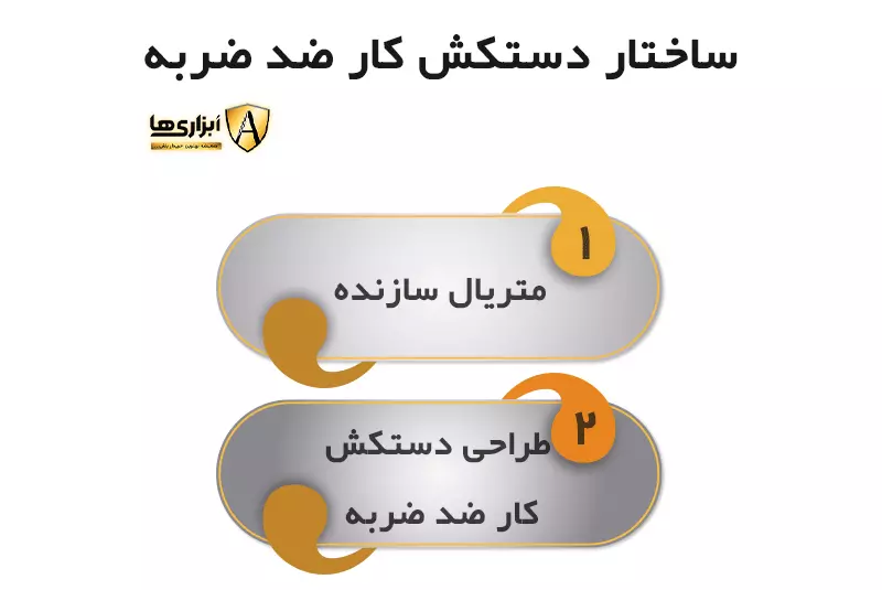 ساختار دستکش کار ضد ضربه