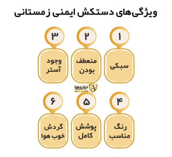 ویژگیهای دستکش ایمنی زمستانی
