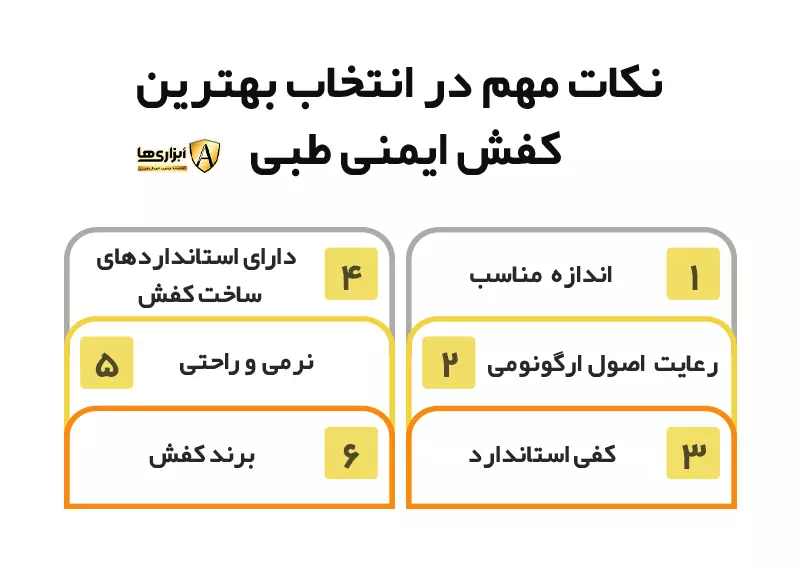 نکات مهم انتخاب کفش ایمنی طبی