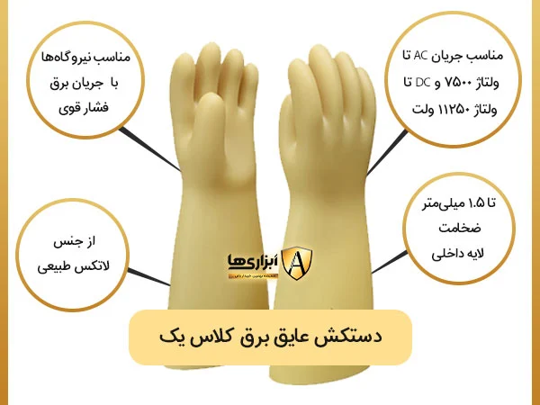 دستکش عایق برق کلاس یک