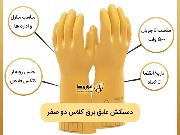دستکش عایق برق کلاس دو صفر