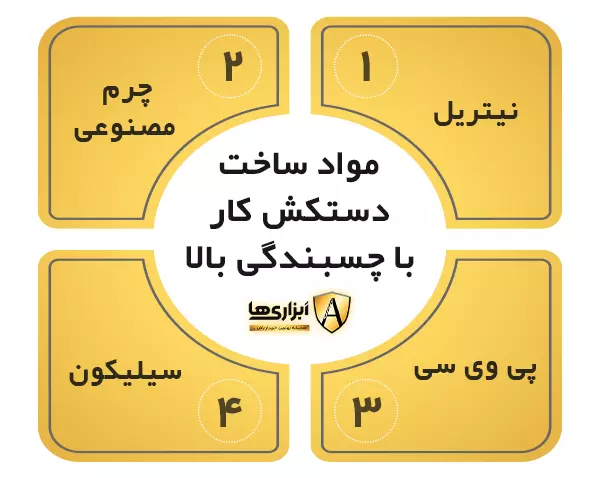 مواد مورد استفاده در ساخت دستکش کار با چسبندگی بالا