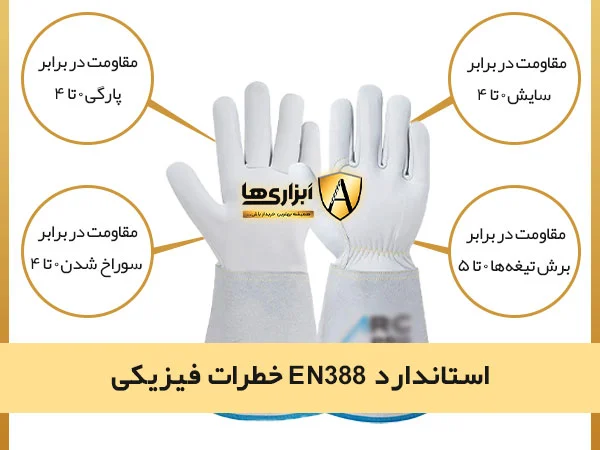 EN388 خطرات فیزیکی