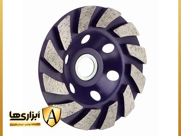 جنس تیغه صفحه